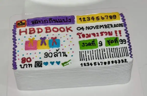 บัตรปฏิทินวันเกิดทำจากโฟมลามิเนตสีสันสดใสพร้อมคำอวยพรและรหัสบาร์โค้ดสำหรับกิจกรรมพิเศษในงานวันเกิดของคนในครอบครัวหรือกลุ่มเพื่อน.